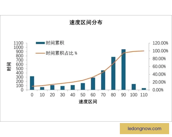 精准体育赛事分析与胜负预测策略全指南